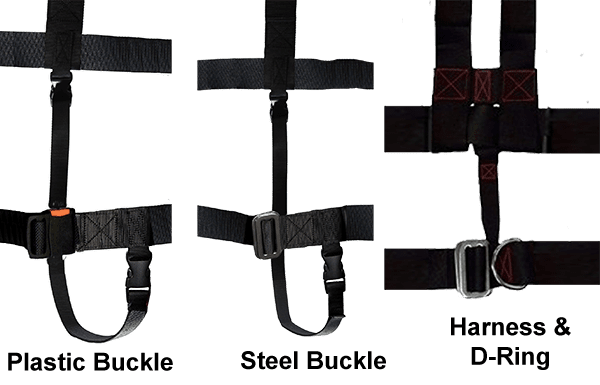 I-ZIP 170N lifejacket buckle styles - seasafe