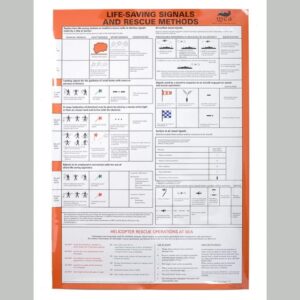 SOLAS Signal Table Poster