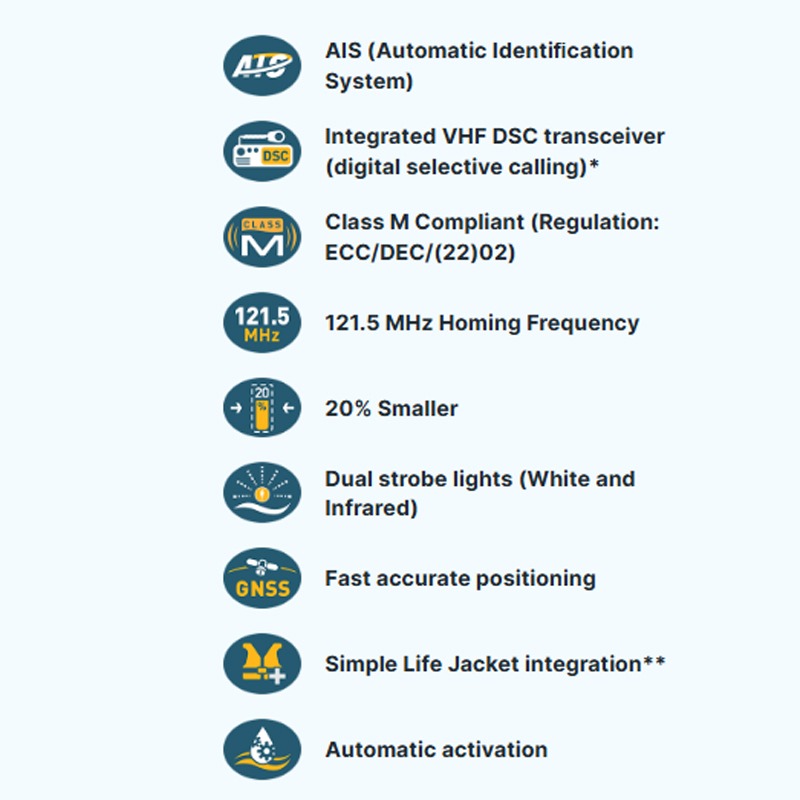 safeSEA M200 OCEAN SIGNAL