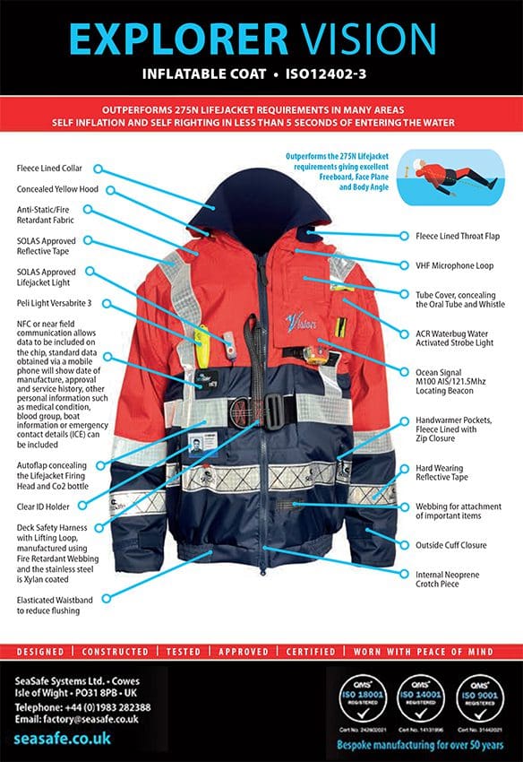 EXPLORER VISION INFLATABLE COAT